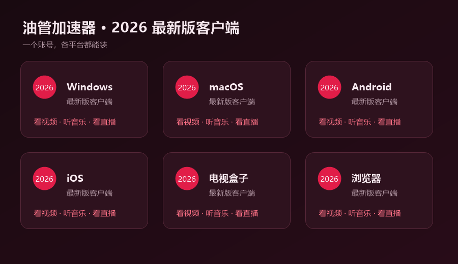 油管加速器2026最新版客户端，覆盖Windows macOS 安卓 iOS 电视盒子 浏览器等平台